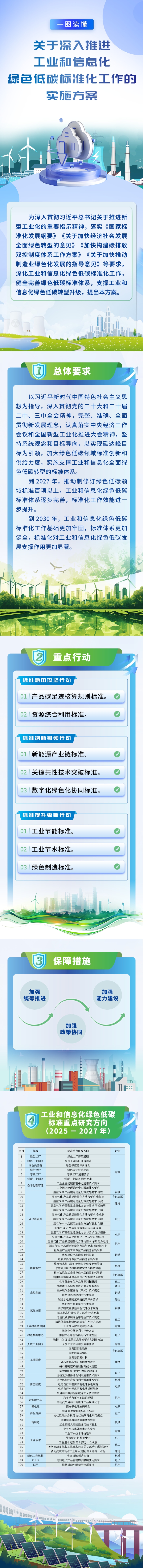 绿色低碳.jpeg
